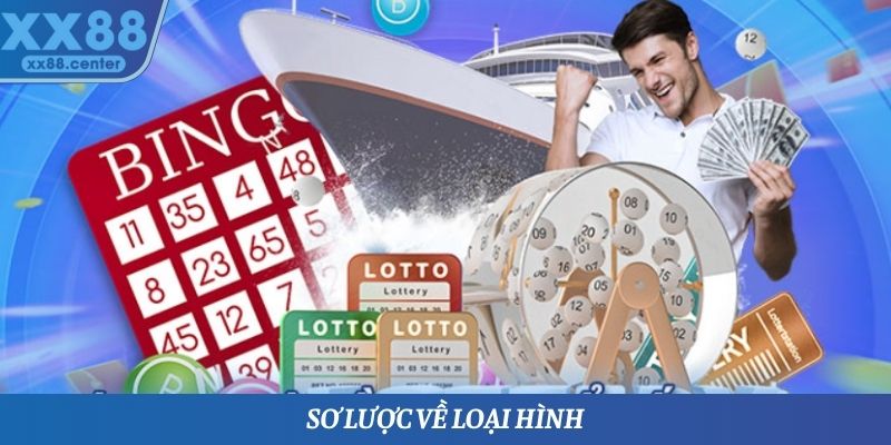 Sơ lược về loại hình